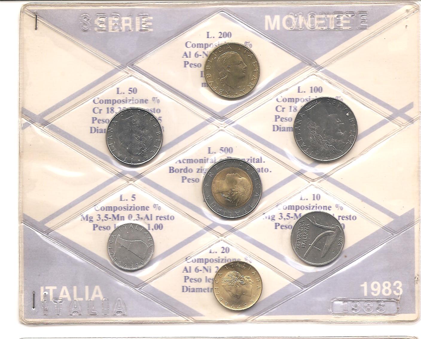 50526 - Italia - serie di monete a corso legale Fior di Conio in normale circolazione - 1983