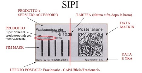 Identificazione TP label SIPI
