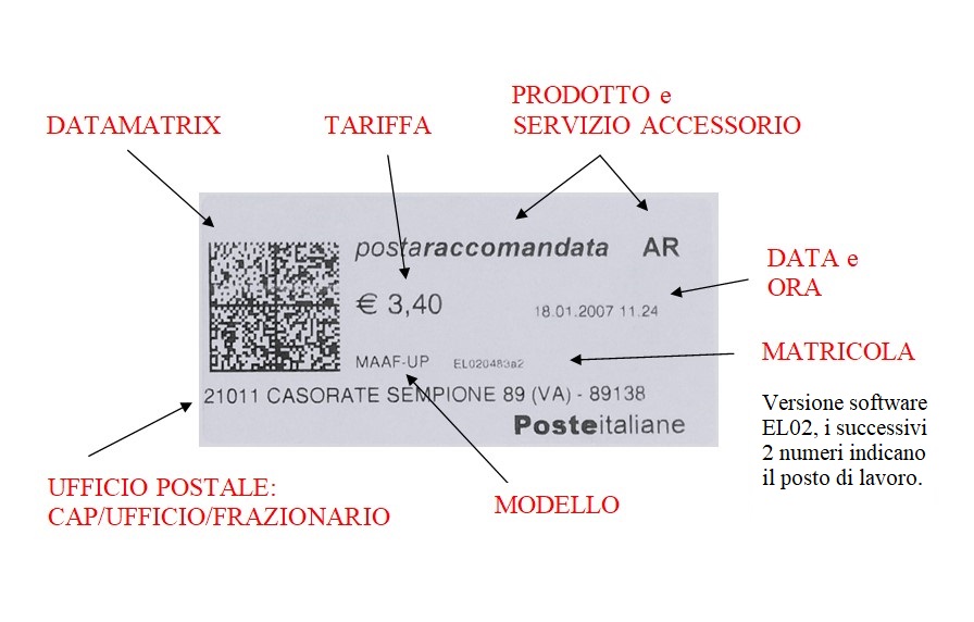 Identificazione TP label Olivetti
